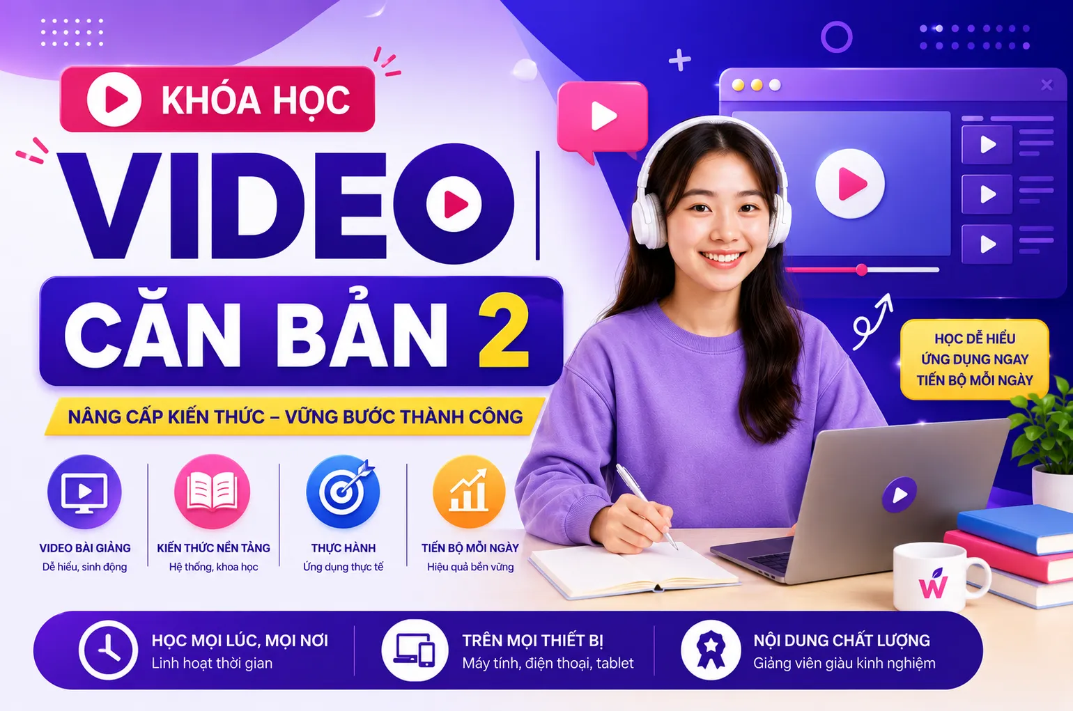 [Video] PHẦN 2| Speaking – Giao Tiếp - Thầy Mai Lâm